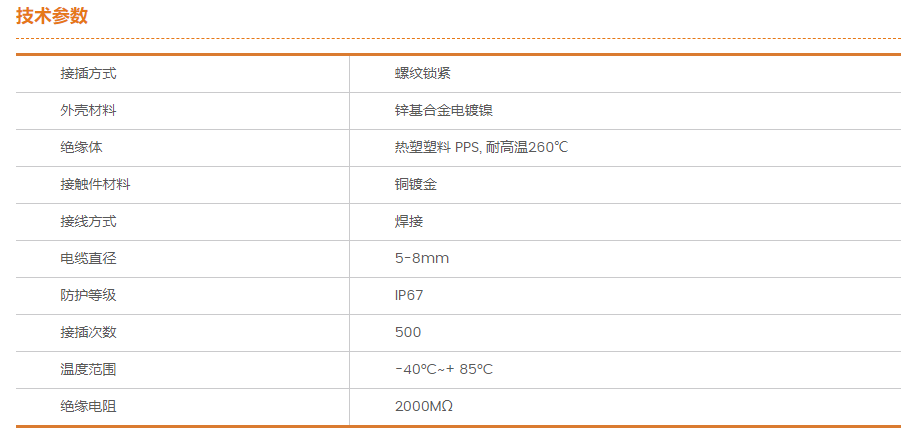 ST1210參數表.png