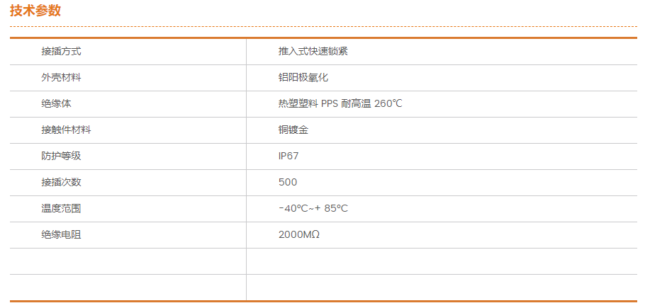 SA24-RJ45通用參數（shù）.png