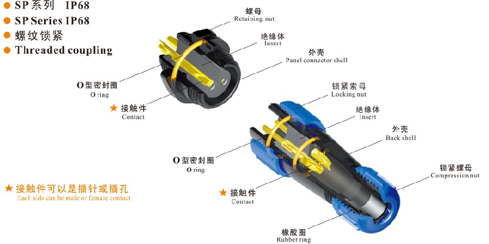 SP係列（liè）3.jpg